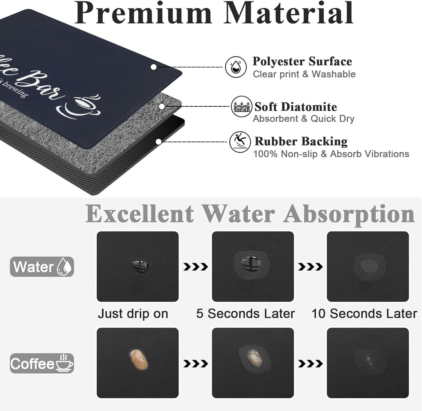 Coffee Mat 2-Pack 12x19 Inch Absorbent Non Slip Rubber Dish Drying Mat for Countertop Black