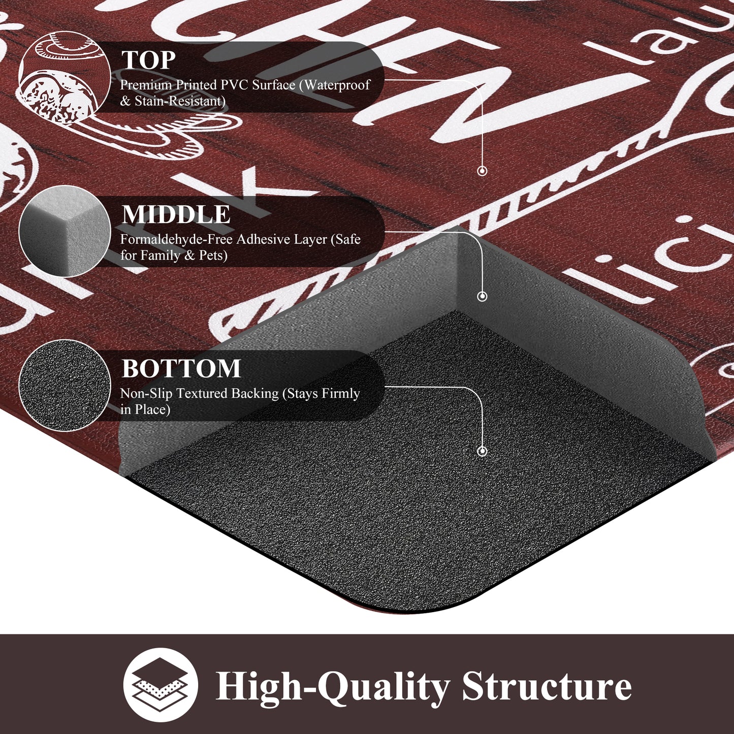 HEBE Anti-Fatigue Kitchen Rug Set of 2, Non-Slip Waterproof Cushioned Mats