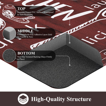 HEBE Anti-Fatigue Kitchen Rug Set of 2, Non-Slip Waterproof Cushioned Mats