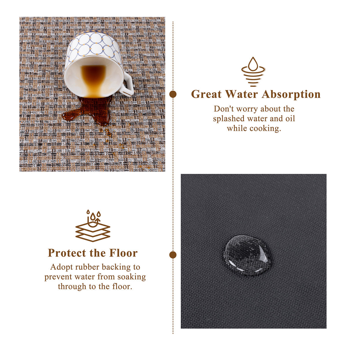 3 Piece Kitchen Rug Set Non-Slip Washable Weave Accent Floor Mats