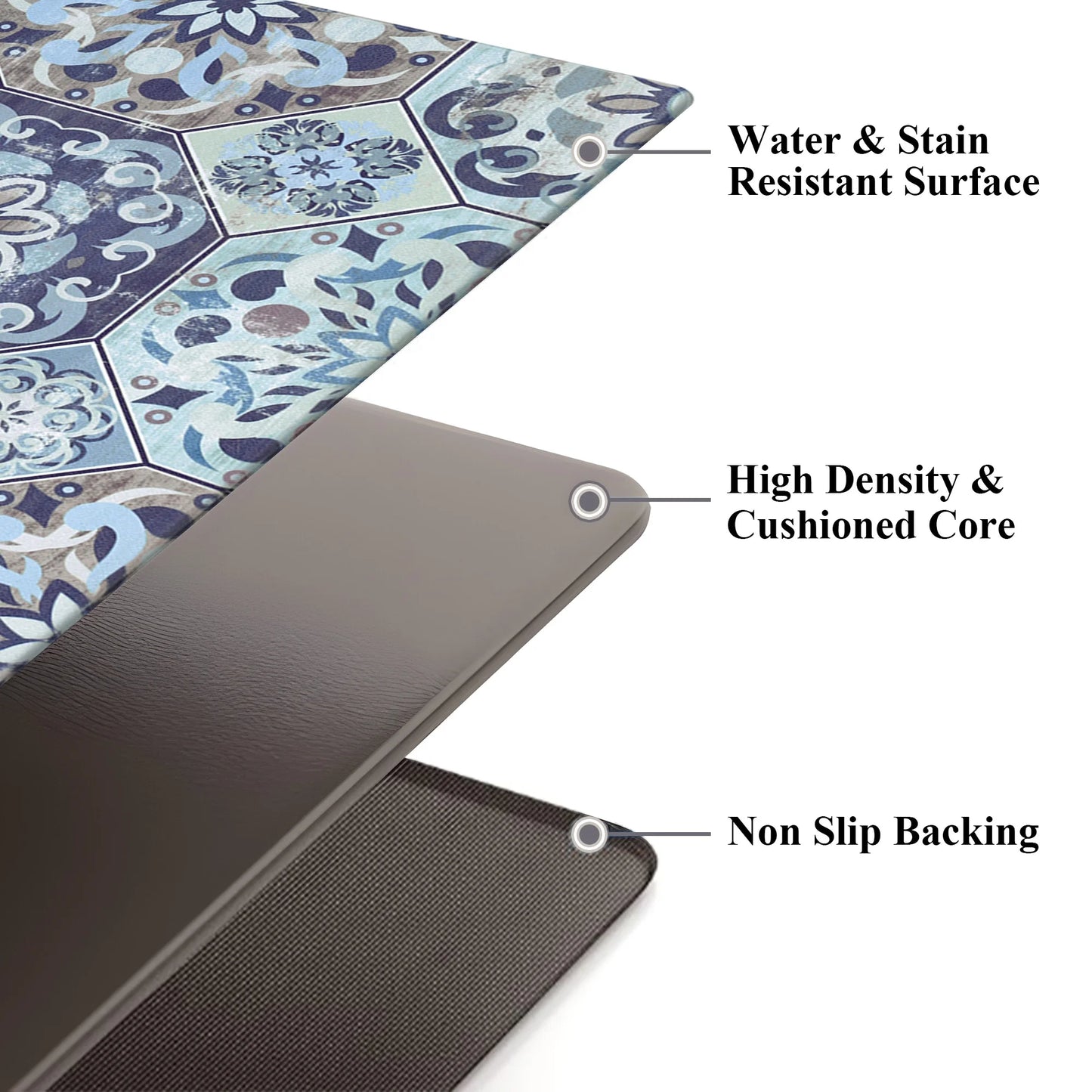 HEBE Boho Kitchen Rug Set of 2, Non-Slip Anti-Fatigue Waterproof Cushioned Mat for Kitchen, Dining & Laundry Room, 18"x30"+18"x48"
