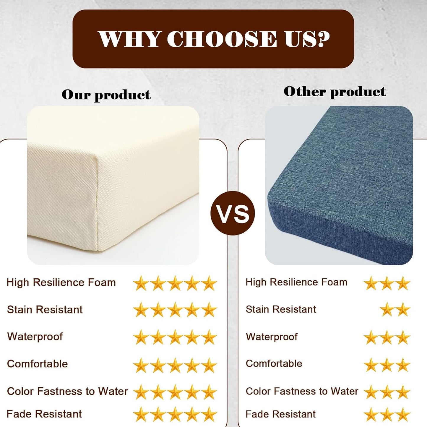 Patio Chair Cushion for Outdoor Furniture,19"x19" Waterproof Replacement Outdoor Seat Cushions for Patio Furniture,Premium Resilience Foam Sofa Couch Chair Pads with Ties 2 Pack