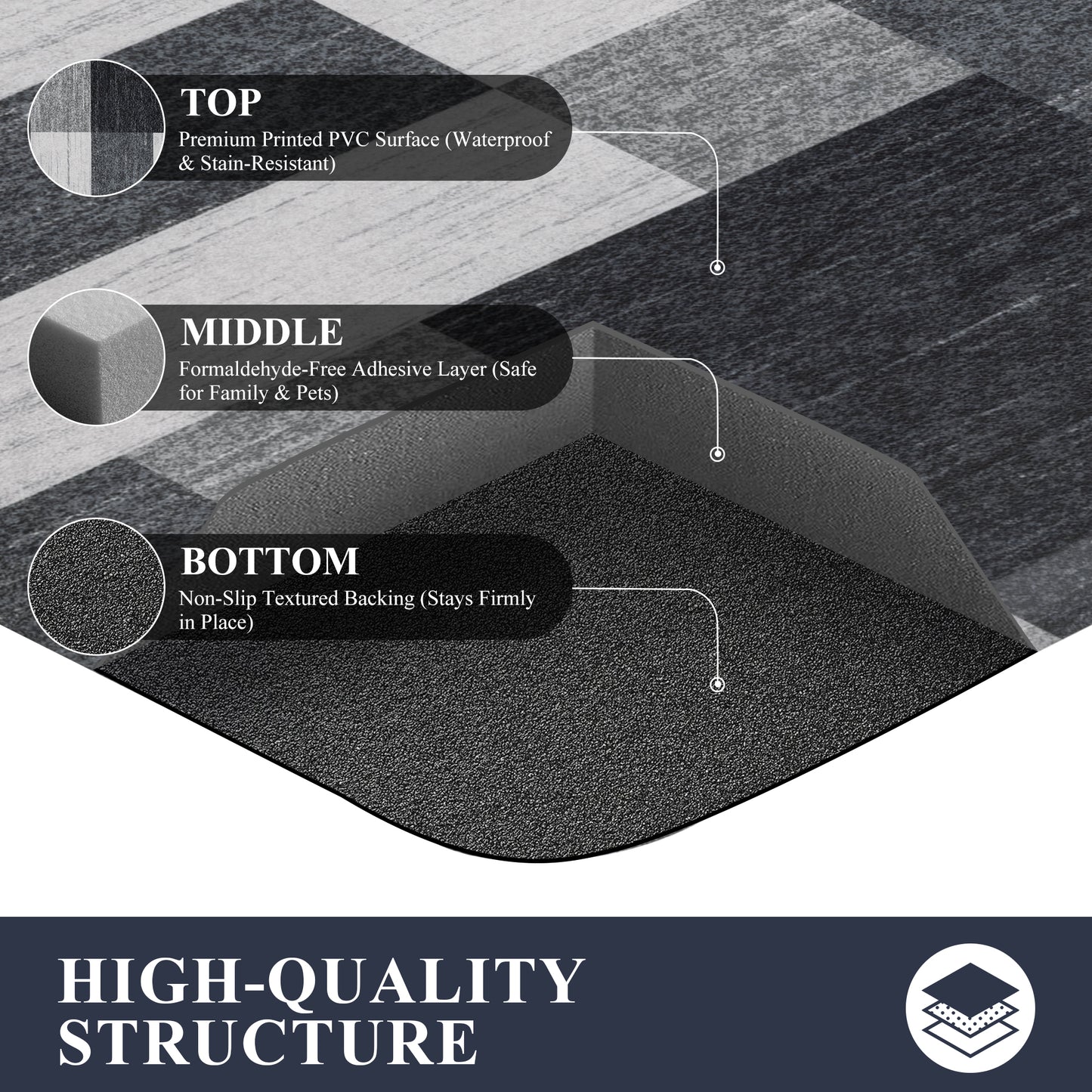 HEBE Kitchen Mats for Floor, 3/4 Inch Thick, Anti Fatigue Cushioned Mat