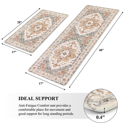 HEBE Anti Fatigue Kitchen Mat Set of 2 Cushioned Kitchen Floor Mats Waterproof Kitchen Rugs Non Slip Kitchen Runner Rug Comfort Soft Standing Mat Carpets