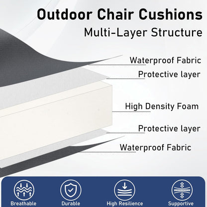 Outdoor Chair Cushions Set of 2, 17"x16"x2" Waterproof Patio Chair Cushions for Outdoor Furniture