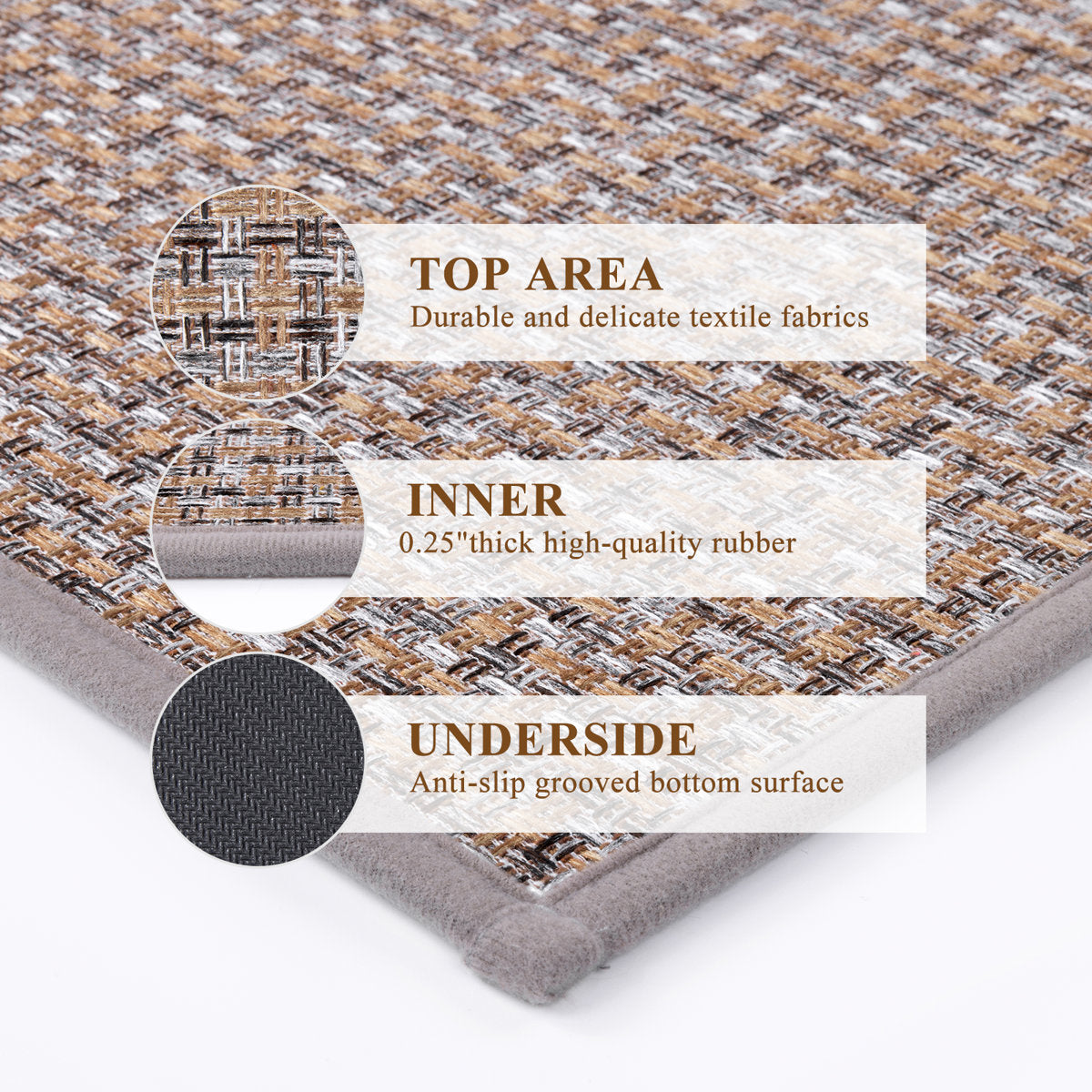 3 Piece Kitchen Rug Set Non-Slip Washable Weave Accent Floor Mats