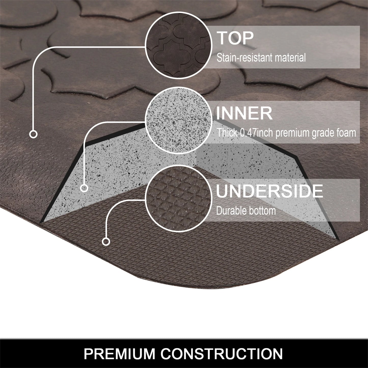 HEBE Anti Fatigue Kitchen Mat 2 Set, 20" x 30"+20"x 60", Thick 0.5 inch Non Slip Waterproof Kitchen Rugs and Mats