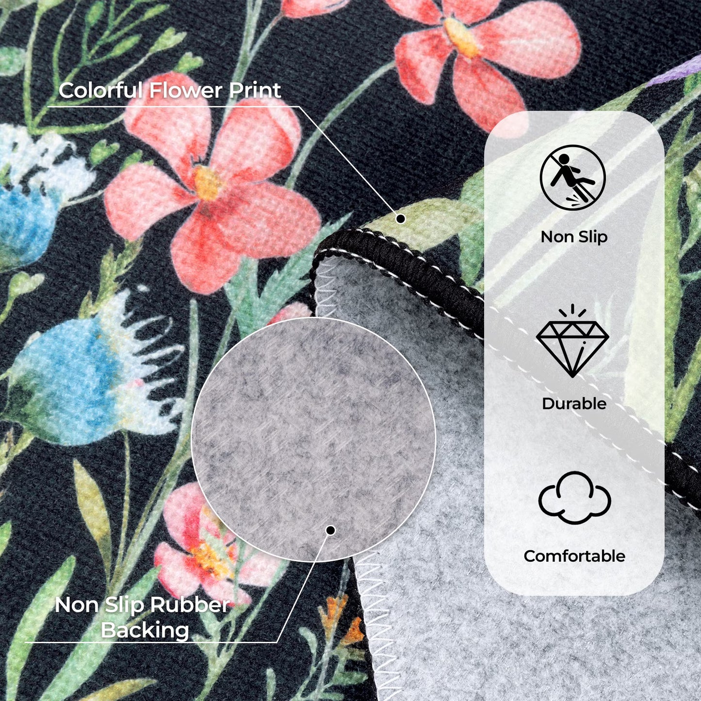 HEBE Floral Non-Slip Kitchen Rugs Set of 2,Washable Kitchen Mat Farmhouse Kitchen Floor Mats Runner for Home Sink Entrance Laundry Hallway,20"x32"+20"x47"