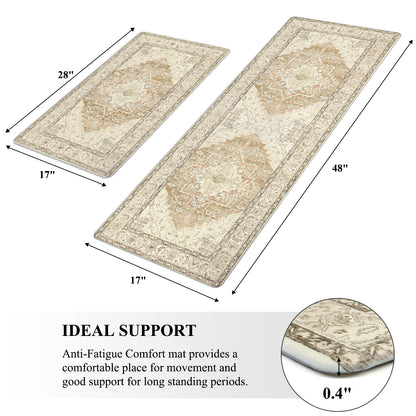 HEBE Anti Fatigue Kitchen Mat Set of 2 Cushioned Kitchen Floor Mats Waterproof Kitchen Rugs Non Slip Kitchen Runner Rug Comfort Soft Standing Mat Carpets